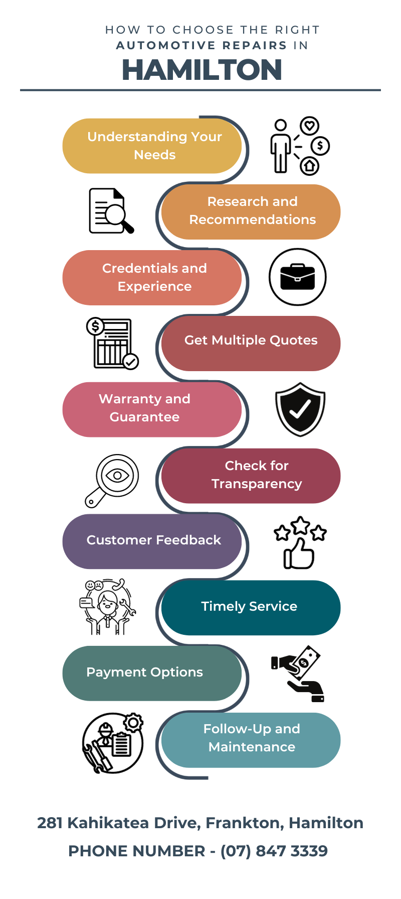 How To Choose The Right Automotive Repairs In Hamilton